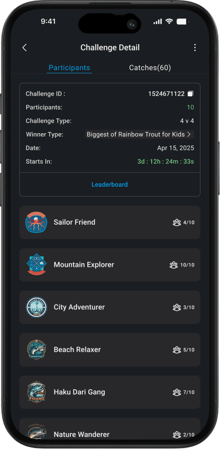 challenge detail
