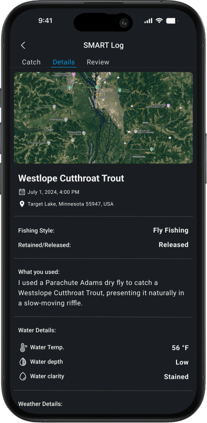 Fishtechy contests
